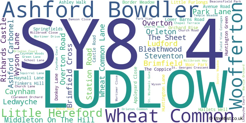 A word cloud for the SY8 4 postcode